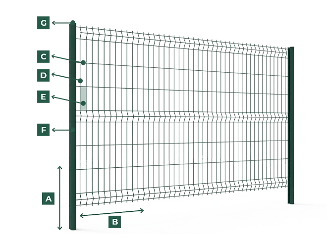What Information Should You Give a Fence Manufacturer?