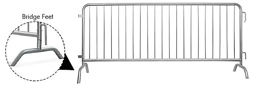 Crowd control barrier with bridge feet, inset detail showing the bridge-shaped foot profile