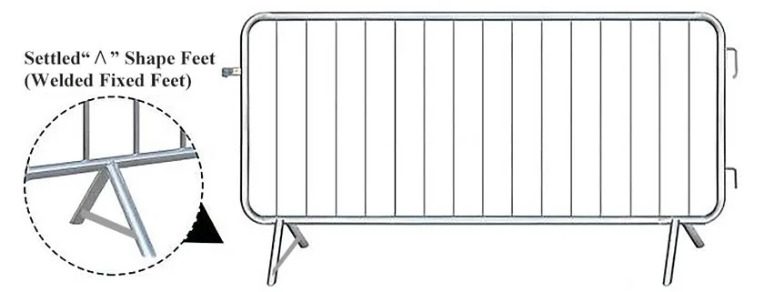 Crowd control barrier with welded fixed A-shape feet, inset detail showing the welded foot joint